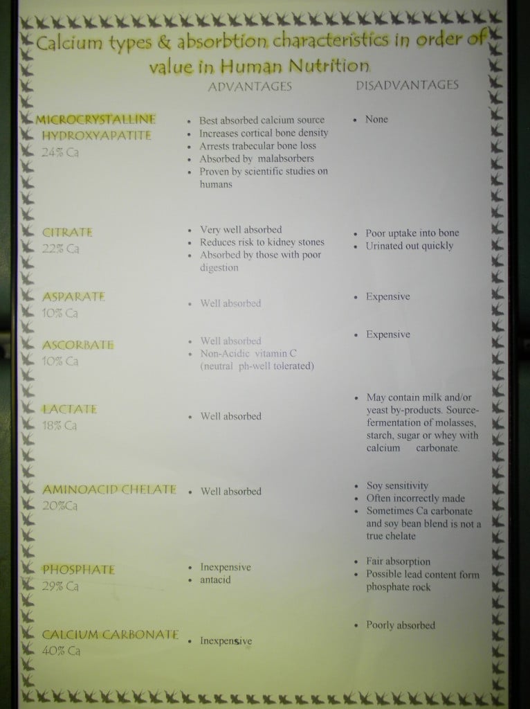 calcium types